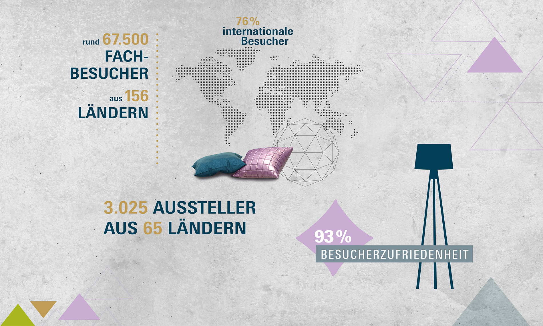 Heimtextil19-fr